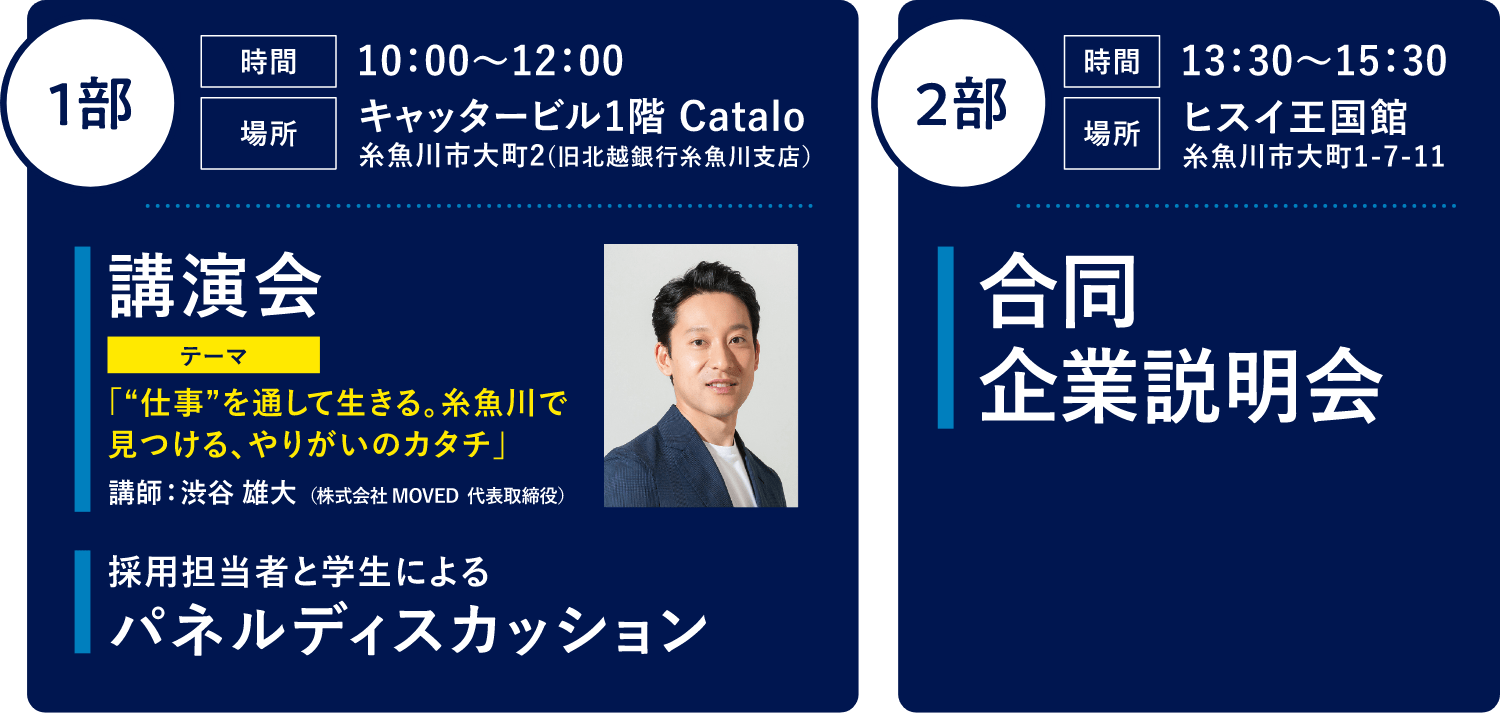 当日のスケジュール概要