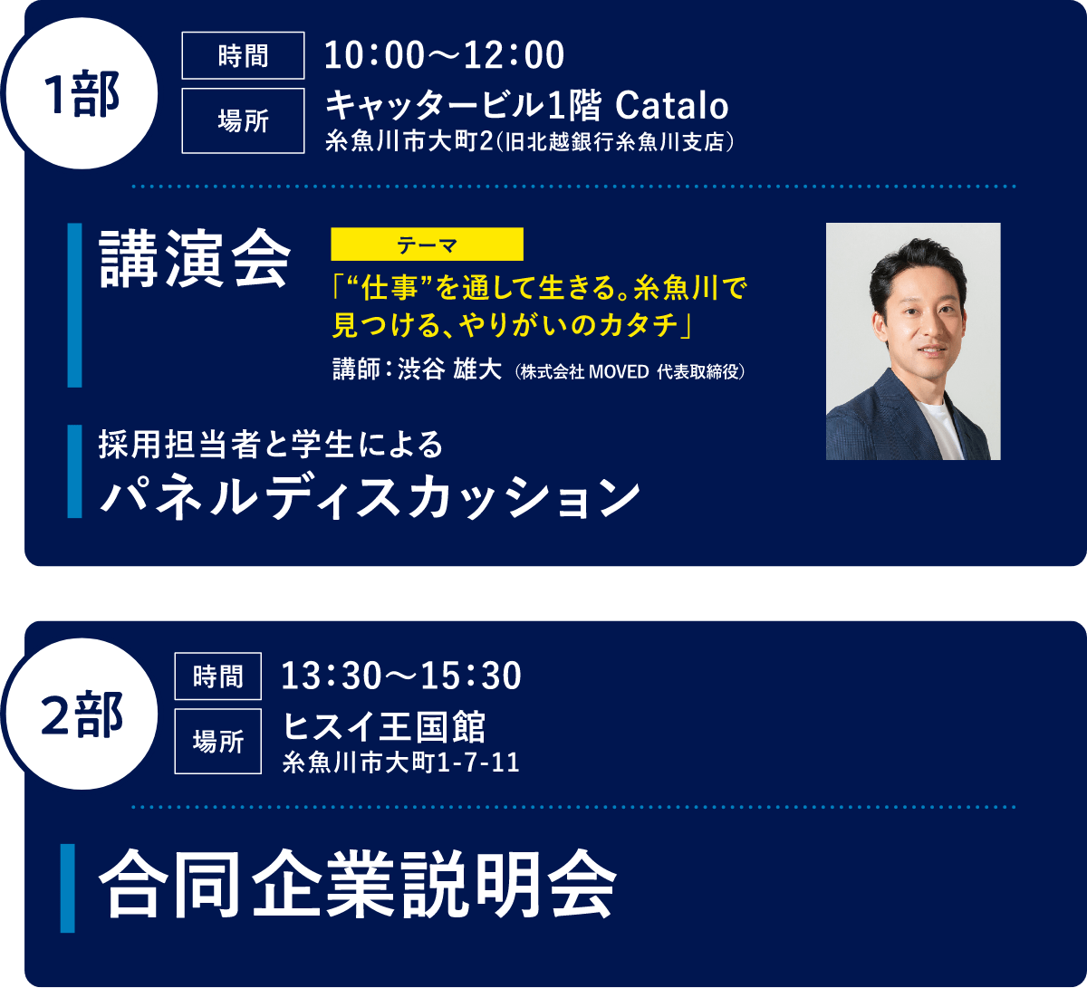 当日のスケジュール概要